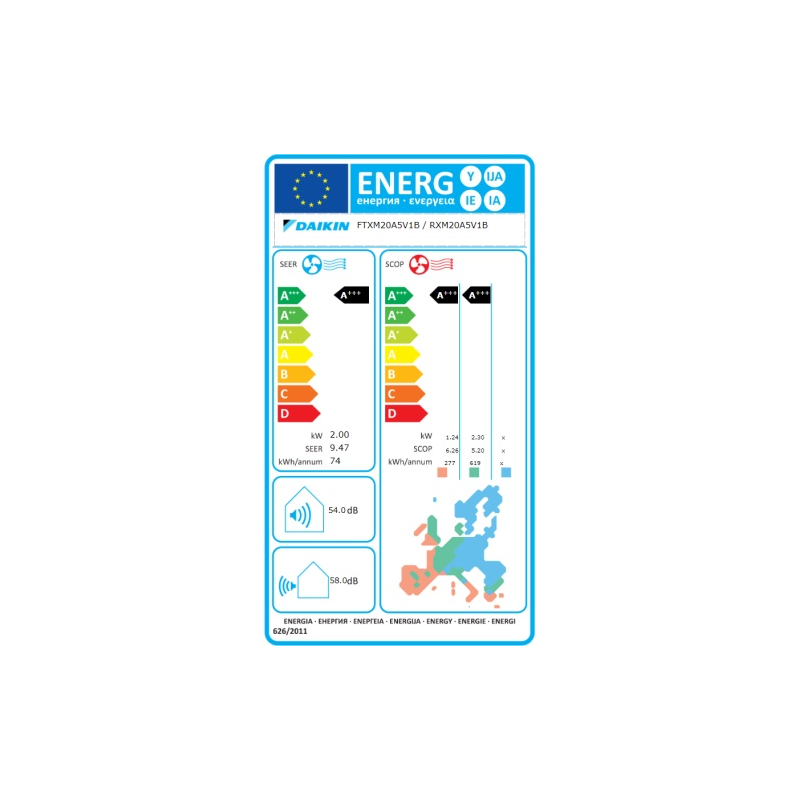 Clim Mono-Split FTXM20A / RXM20A DAIKIN