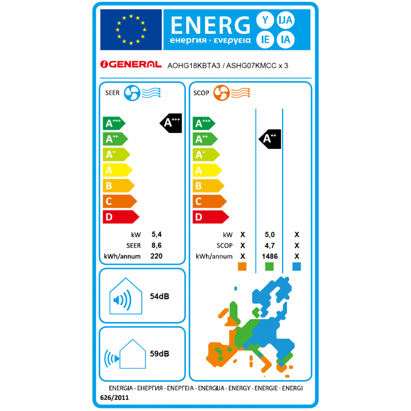 Unité Extérieure (3 Sorties) G-AOHG 18 KBTA3.UE GENERAL