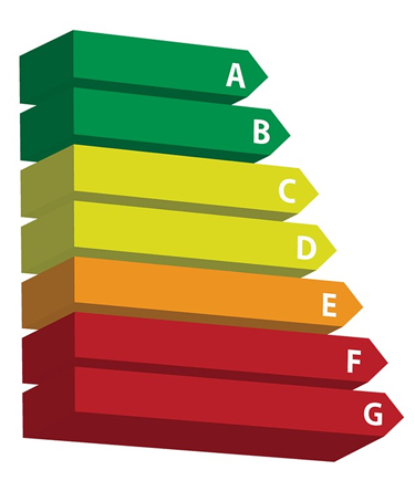 classe energetique climatisation